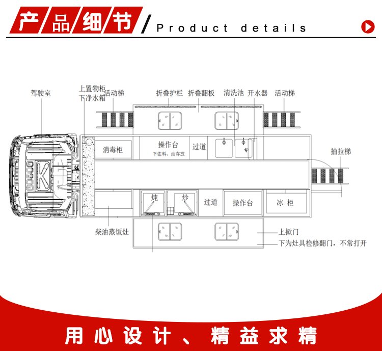 移動(dòng)炊事車(chē)