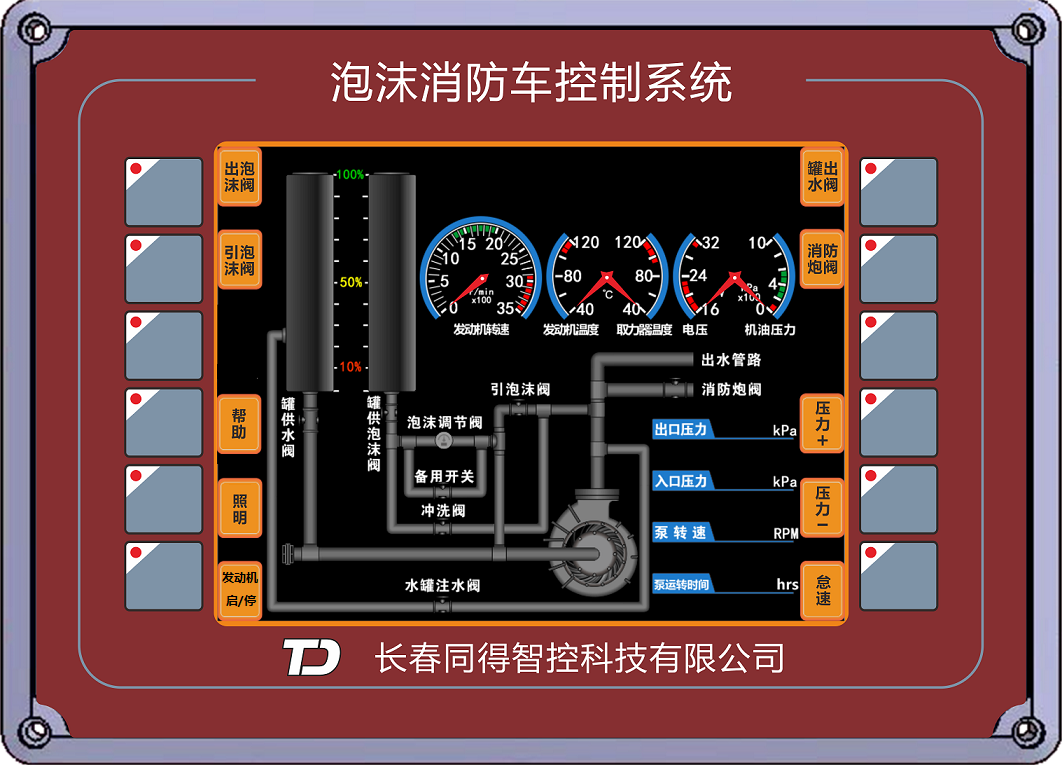 5方水罐消防車廠家售后：公司的辦事機構(gòu)是正在發(fā)賣公司帶領(lǐng)下的售后辦事部分-大功率水罐泡沫消防車